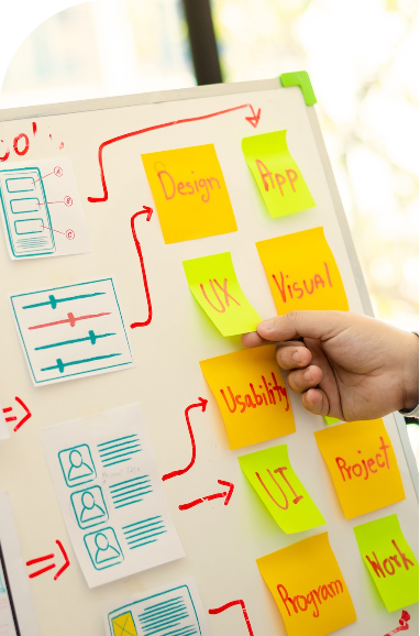 A close-up of a hand placing a sticky note labeled "UX" on a whiteboard. The board is covered with colorful sticky notes labeled with design and app development concepts (such as "Design," "App," "Visual," "Usability," "UI," "Project," "Work," etc.) and illustrated with flow arrows and interface sketches.